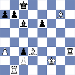 Pak - Korchynskyi (chess.com INT, 2023)