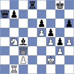 Principe - Bortnyk (chess.com INT, 2023)