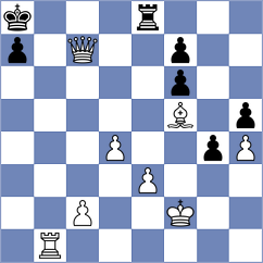 Timerkhanov - Meskenas (chess.com INT, 2024)