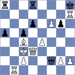 Bardyk - Bambino Filho (chess.com INT, 2024)