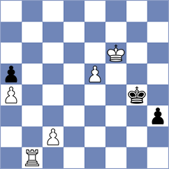 Rozhkov - Ataman (Chess.com INT, 2021)