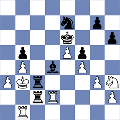 Stead - Kleibel (chess.com INT, 2023)