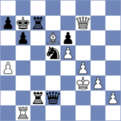 Pavlidis - Shuvalov (Chess.com INT, 2021)