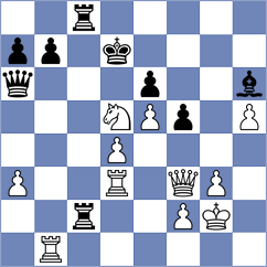 Corrales Jimenez - Poghosyan (Chess.com INT, 2020)