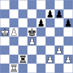 Eggink - Mamedov (chess.com INT, 2023)