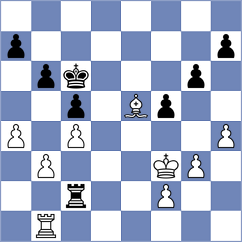 Kassimov - Araujo Filho (chess.com INT, 2023)