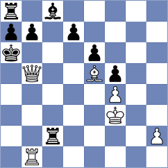 Valle Luis - Skotheim (chess.com INT, 2024)