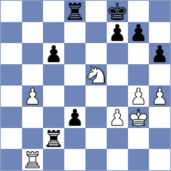Toczek - Rakotomaharo (chess.com INT, 2023)