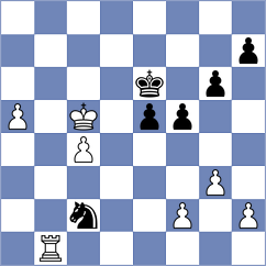 Khoder - Mesias Rojas (chess.com INT, 2023)