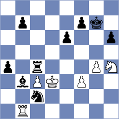 Nikologorsky - Kamsky (chess.com INT, 2023)