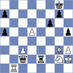 Reprintsev - Vishnu (Chess.com INT, 2020)