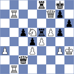Jalloul - Girmay (Chess.com INT, 2020)