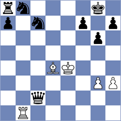 Kiseljova - Aakanksha (chess.com INT, 2023)