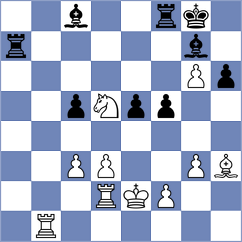 Novikova - Quirke (chess.com INT, 2024)