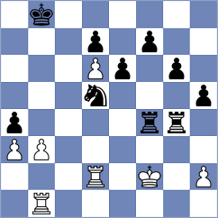 Winkels - Nilsson (chess.com INT, 2022)