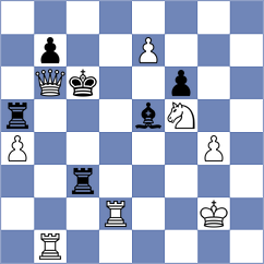 Shakirov - Yagupov (chess.com INT, 2024)