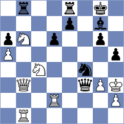 Melikhov - Bykhovsky (chess.com INT, 2022)