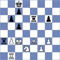 Dushyant - Henriquez Villagra (chess.com INT, 2024)