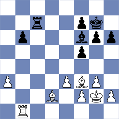Minina - Sanchez Alvares (chess.com INT, 2024)