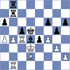 Shton - Tahbaz (chess.com INT, 2023)