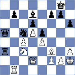 Neelotpal - Piesik (chess.com INT, 2023)