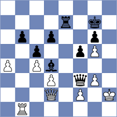 Klyukin - Paehtz (Chess.com INT, 2020)
