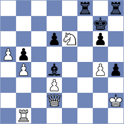 Rodriguez Santiago - Steenbekkers (chess.com INT, 2023)