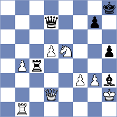 Babiy - Haring (Chess.com INT, 2020)