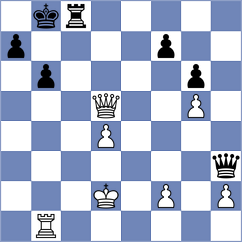 Kokoszczynski - Balla (chess.com INT, 2024)