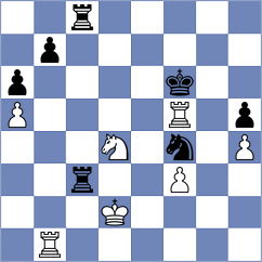Klimkowski - Shandrygin (chess.com INT, 2024)