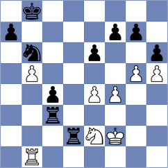 Drygalov - Aradhya (chess.com INT, 2024)
