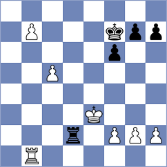 Lu - Donatti (Chess.com INT, 2021)