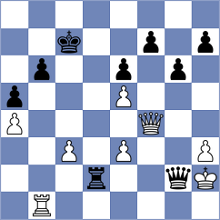 Kujawski - Aldokhin (chess.com INT, 2024)