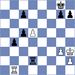 Grochal - Papasimakopoulos (chess.com INT, 2021)
