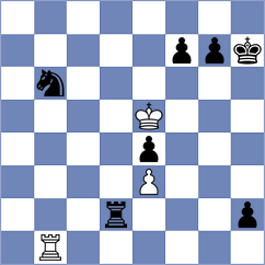 Matlakov - Anisimov (Chess.com INT, 2021)