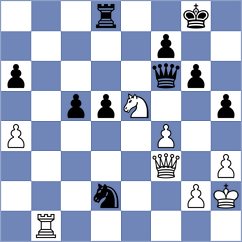 Kramnik - Babazada (chess.com INT, 2023)