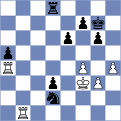 Kiewra - Ibarra Jerez (chess.com INT, 2023)