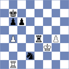 Lopez Gracia - Rodriguez (Chess.com INT, 2021)