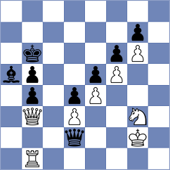 Pridorozhni - Asadli (chess.com INT, 2021)