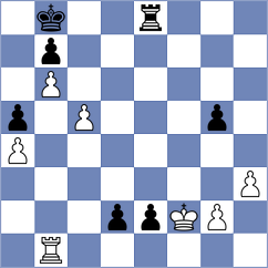 Abarca Gonzalez - Medic (Chess.com INT, 2020)