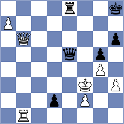 Okas - Muromtsev (chess.com INT, 2023)