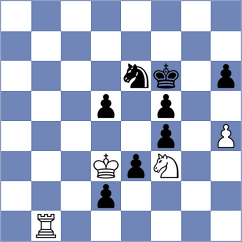 Cortes Orihuela - Milchev (chess.com INT, 2022)