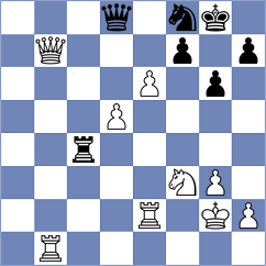 Mizzi - Aydincelebi (chess.com INT, 2023)