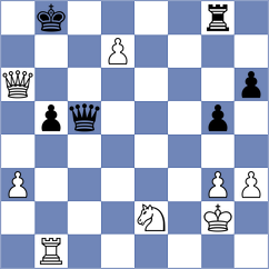 Jazbec - Kerman (Chess.com INT, 2021)