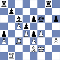 Korol - Fuentes Godoy (chess.com INT, 2024)