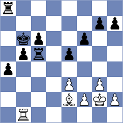 Nguyen - German (Chess.com INT, 2021)
