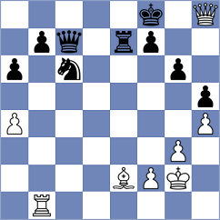 Mikhalevski - Ravichandran (Chess.com INT, 2020)