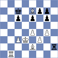Bryakin - Jankowiak (chess.com INT, 2024)