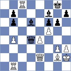 Khomeriki - Maksutov (Chess.com INT, 2020)