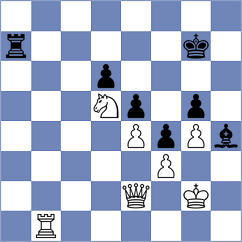 Riazantsev - Moskvin (chessassistantclub.com INT, 2004)
